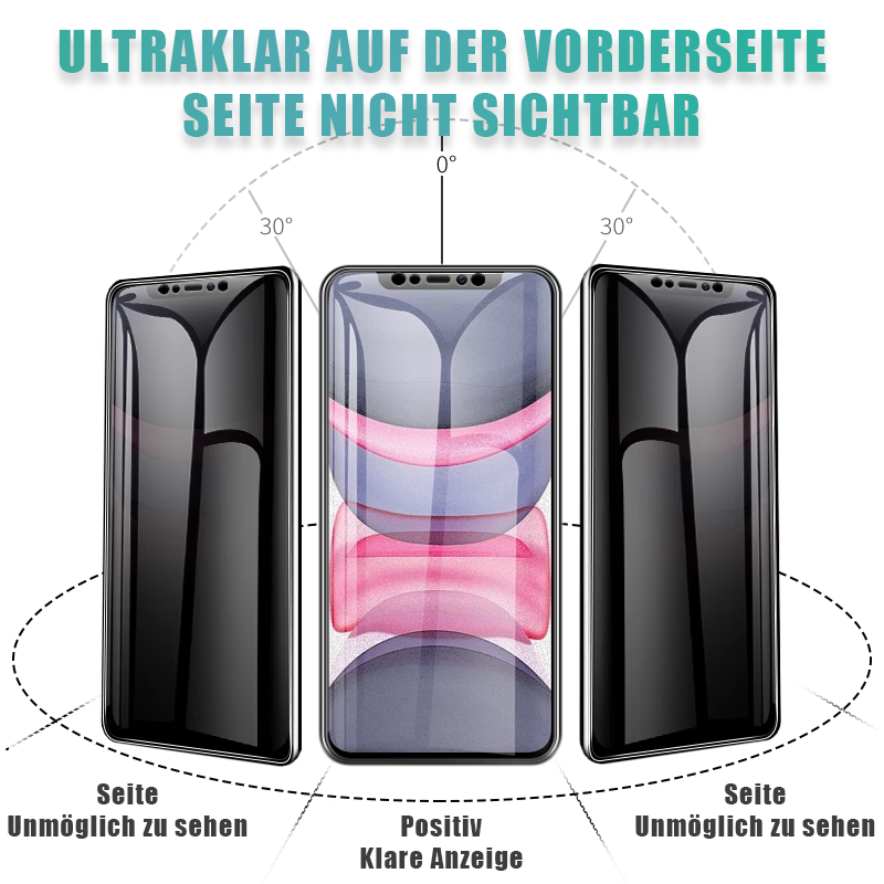 Sichtschutzfolie aus gehÀrtetem Keramik