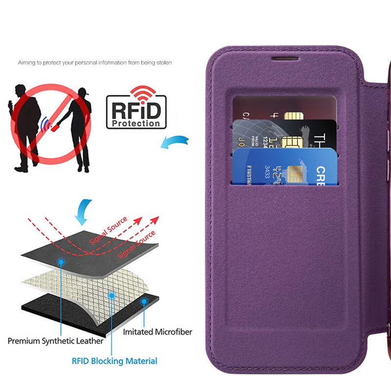 📱Neue strukturierte Leder-Flip-Iphone-Hülle