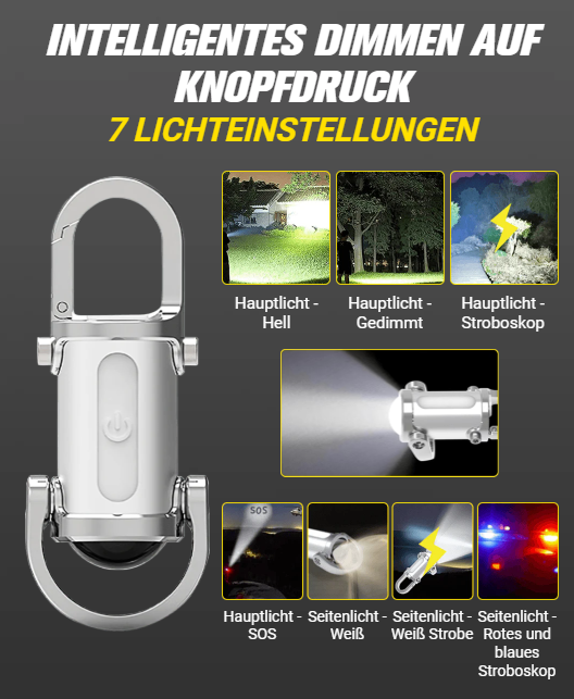 1200LM Superhelle Mini-Schlüsselanhänger-Taschenlampe, wasserdicht/1200LM Super Bright Mini Keychain Flashlight Waterproof