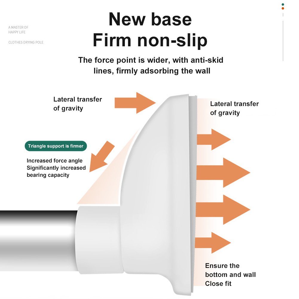 Bohrfreier Verstellbarer Stab