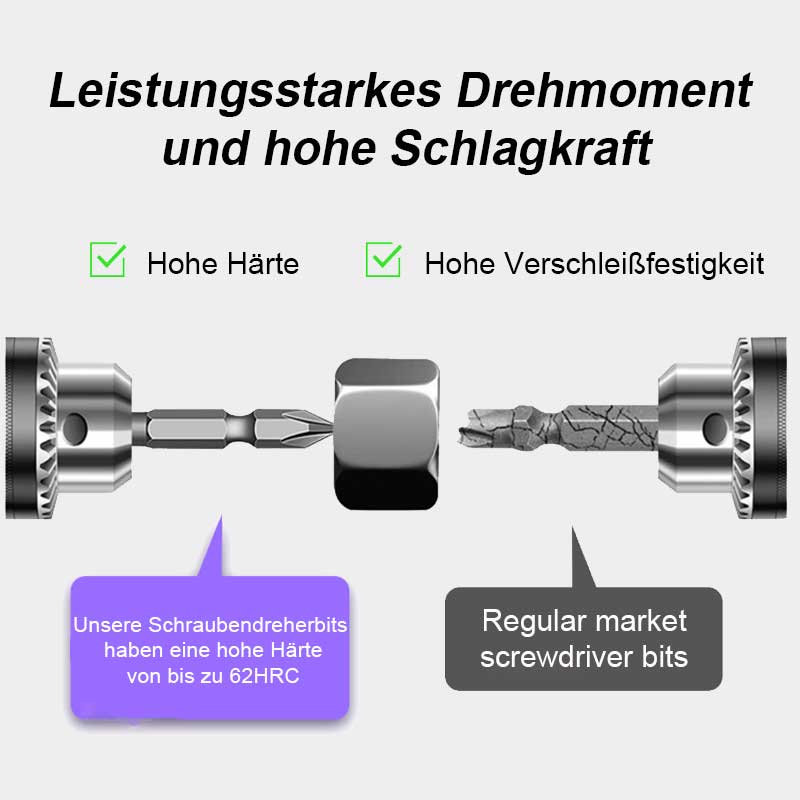 Rutschfester und schlagfester Kreuzbohrer