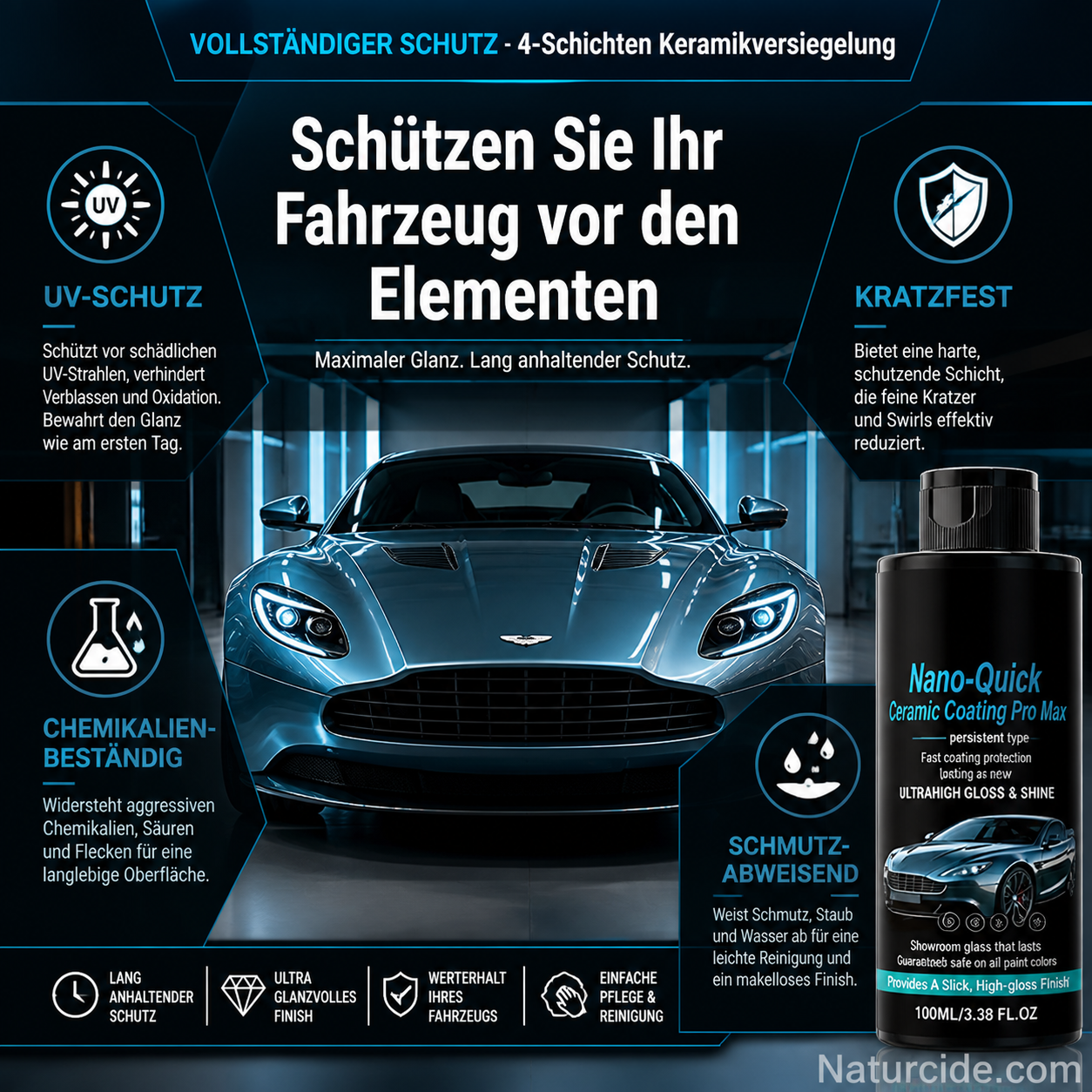 🎁50% Rabatt🔥Hochglänzendes Nano-Keramik-Beschichtungsspray, wasserabweisend &amp; kratzfest