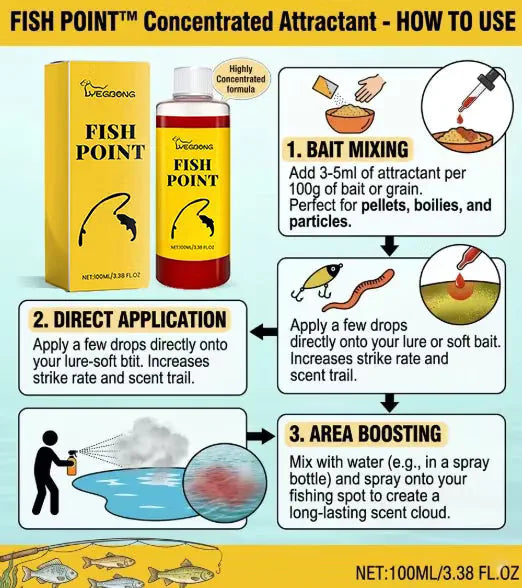 🎣 Konzentriertes Fischlockmittel  – 🐟 Schnell wirkende Formel für rote Würmer