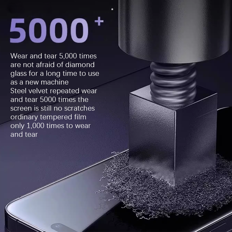 iPhone 🔥49 % Rabatt 📱Invisible Artifact Displayschutzfolie – staubfrei und ohne Blasen