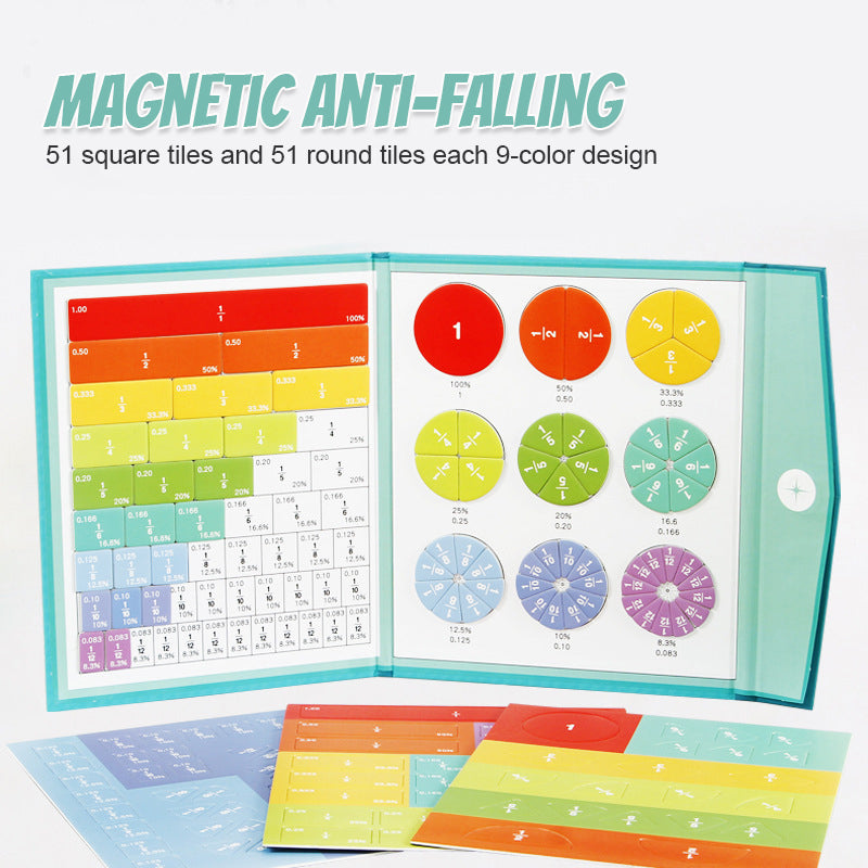 Demonstrator für magnetische Punktescheiben